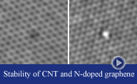 thumbnail-2 TEM iamges demonstrating vacancy production in n-doped graphene